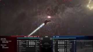 EVE Online – Alliance Tournament XII Day 2