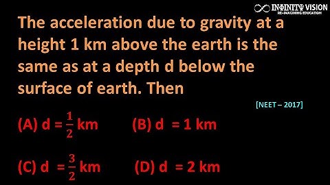 The acceleration due to gravity at a height 1 km above: Acceleration due to gravity