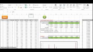 Logit Explanation using Excel and R