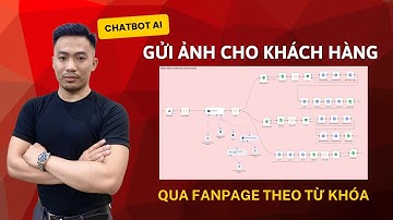 Thiết lập Chatbot AI gửi ảnh cho khách hàng qua Fanpage tự động bằng n8n | Nguyễn Anh Tuấn