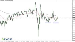 USD/JPY Technical Analysis for July 3, 2020 by FXEmpire