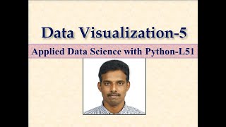 Information Matplotlib Data Visualisation LEC51 News