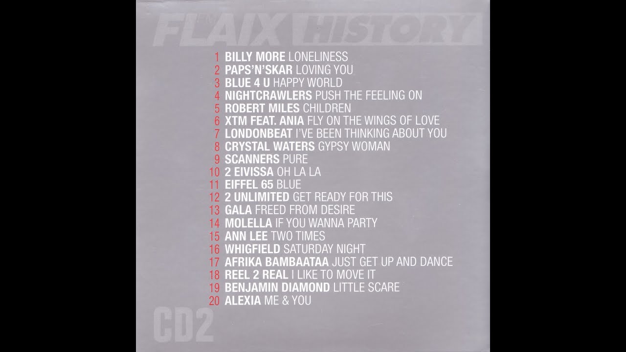 Happy World · Blue 4U [Letra / Lyrics]