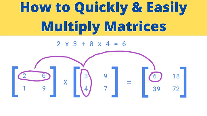 THEY WON'T TEACH YOU THIS TRICK| QUICK MATRIX MULTIPLICATION #knust #Precalculus #Matrices