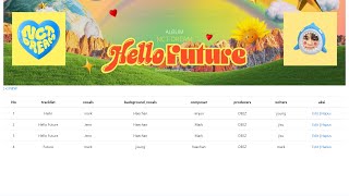 UTS INTRODUCTION WEB PROGRAMMING - FEBIANA FAJRIN SALIM - 41037006211003 - TIF A1