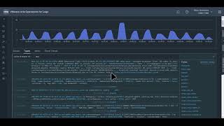 VMware Aria Operations and VMware Aria Operations for Logs - Google Cloud VMware Engine Integration