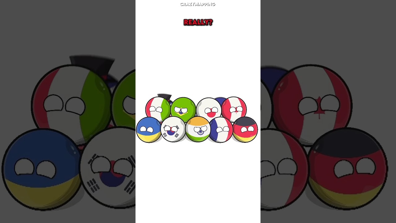 India's Allies 🗿🔥 || 