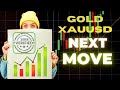 cripto &amp; gold trade