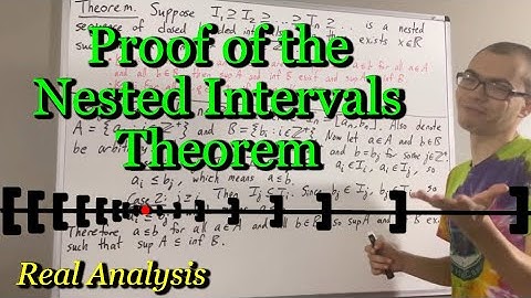 Proof of the Nested Intervals Theorem (ILIEKMATHPHYSICS)