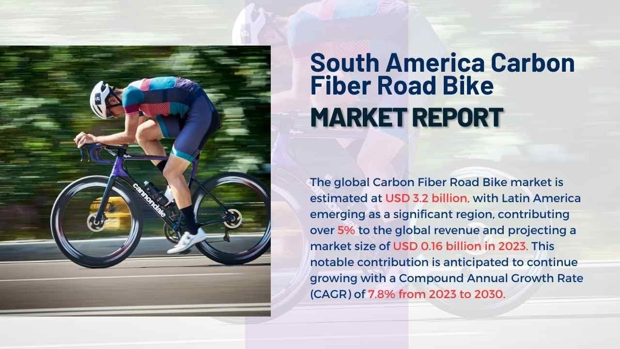South America Carbon Fiber Road Bike Market Report 2024 YouTube