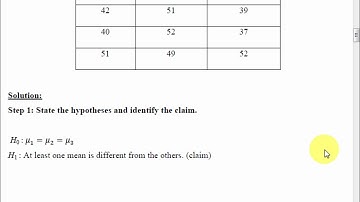 One Way ANOVA by using Minitab.wmv