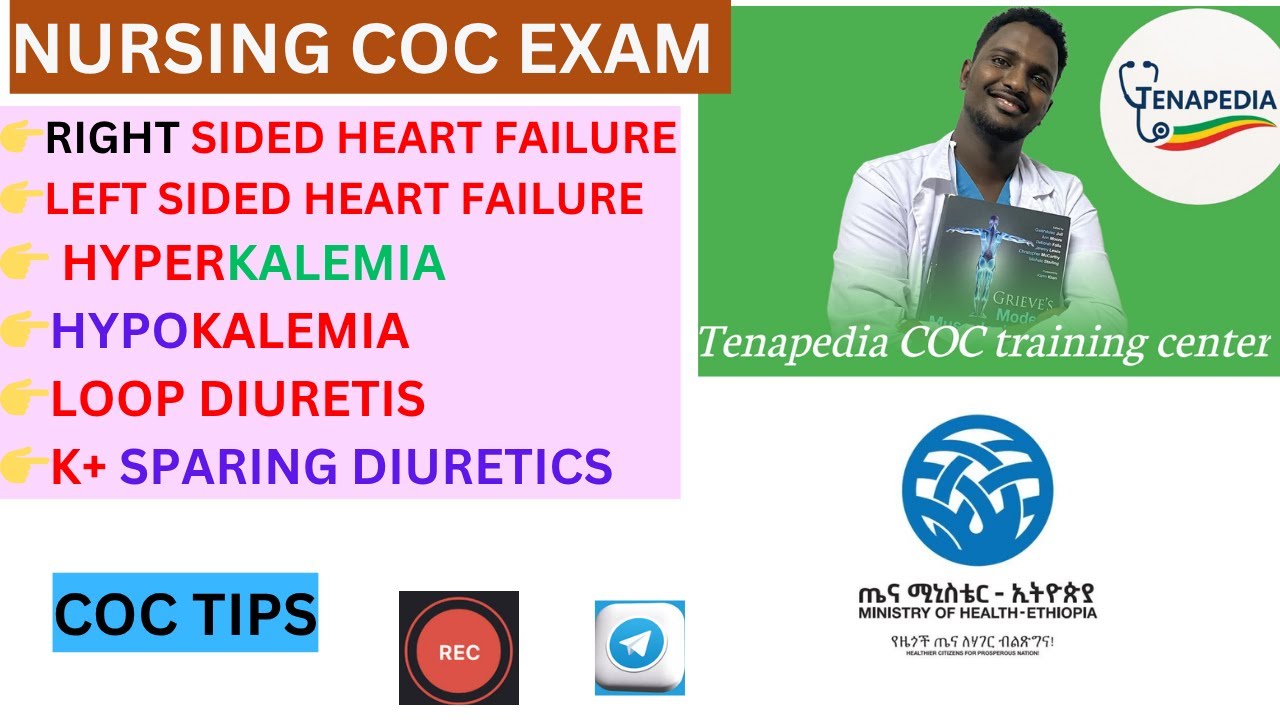 NURSING COC EXAM REVIEWS | MEDICALSURGICAL | HEART FAILURE | HYPERKALEMIA | HYPOKALIMIA |  DRUGS