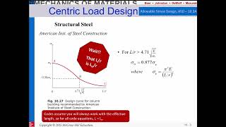 Introduction to Column Design - Mechanics of Materials
