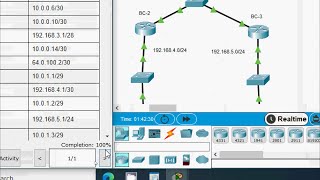 2.7.1 Packet Tracer - Single-Area OSPFv2 Configuration
