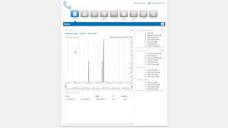 nTouch Manager: Manager Portal Overview