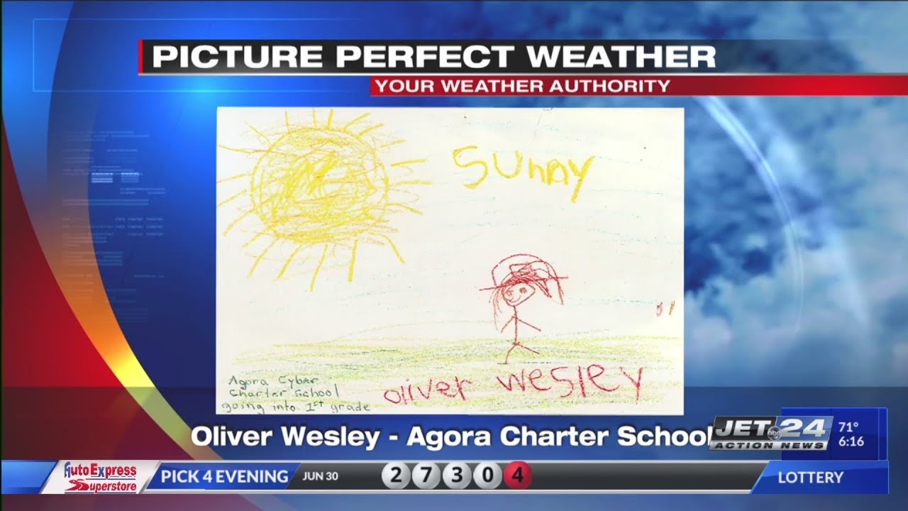 Picture Perfect Weather Oliver Wesley YouTube