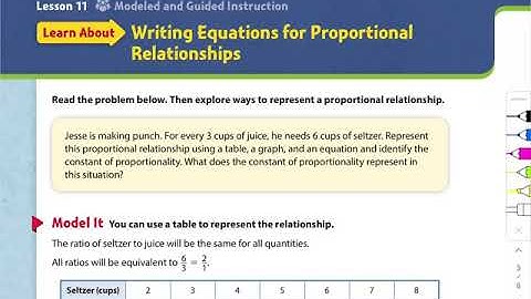 Writing equation for proportional relationships