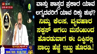 According to Vaastu Which Direction is LUCKY | For SUCCESS in Business Works Follow This Direction screenshot 3