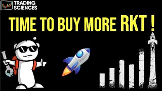 RKT STOCK ANALYSIS, 17 March 2021: ROCKET COMPANIES IS ABOUT TO BLOW UP VERY SOON
