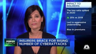 Demand for cybersecurity insurance has skyrocketed — Here's why