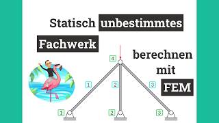FEM für Stäbe