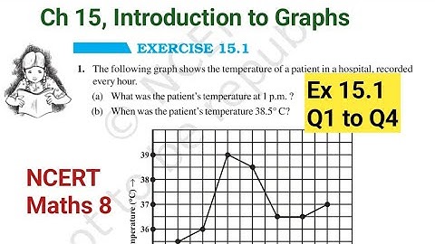 Exercise 15.1 {Q1 to Q4} Class 8 Introduction to graph NCERT Maths | Ex 15.1 Q1 class 8