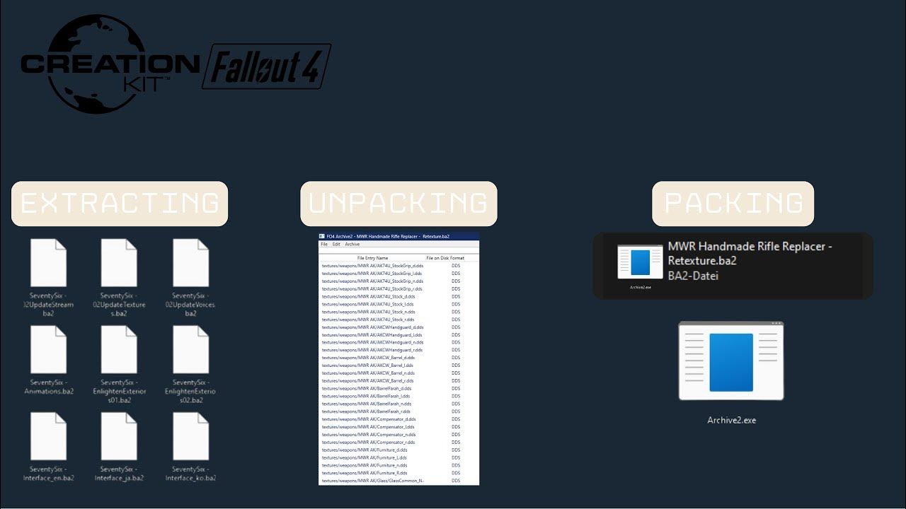 Extracting and creating ba2 files useing archive exe fallout 4 creation