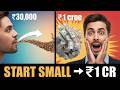 Mutual Funds में ₹1 Crore के लिए आपका SIP कितना हो?