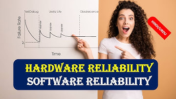 Hardware Reliability and Software Reliability | Hardware vs Software Reliability in HINDI URDU