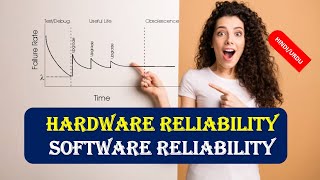 Celebrity Hardware Reliability and Software Reliability | Hardware vs Software Reliability in HINDI URDU Net Worth