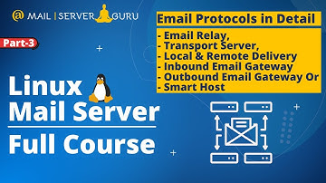 Email Protocols: Email Relay, Email Transport, Email Delivery, Inbound Email, Outbound Email Gateway