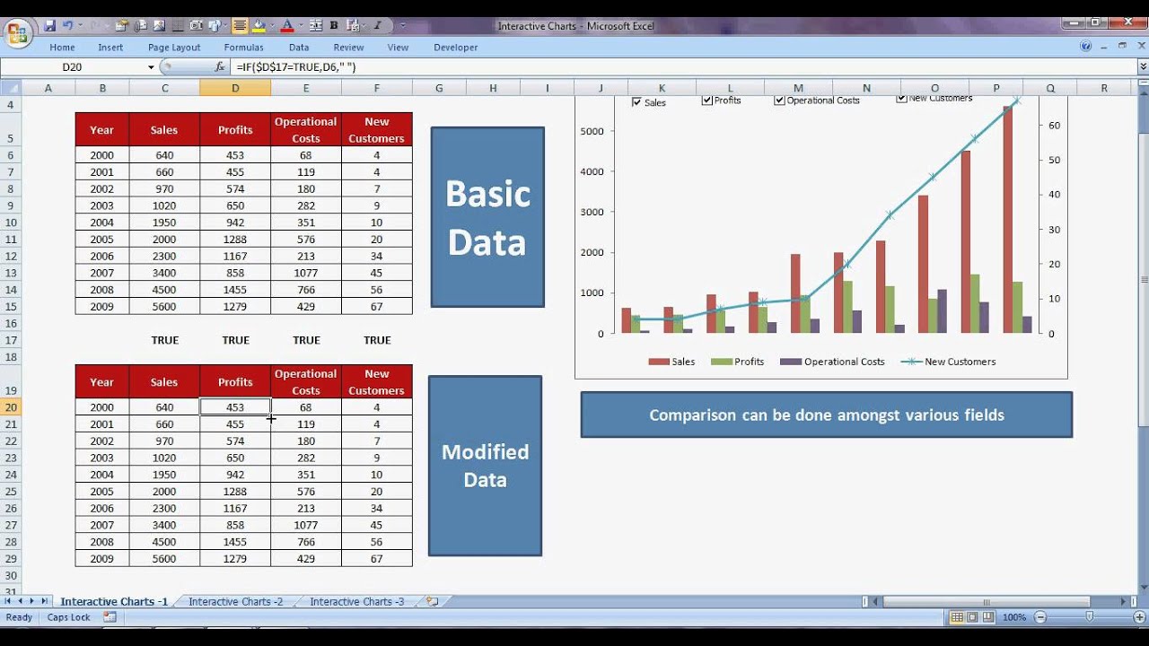 How To Create Interactive Charts In Excel