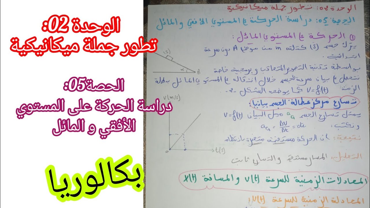 الوحدة02:تطور جملة ميكانيكية/الحصة05: دراسة الحركة على المستوي الأفقي و المائل||الميكانيك 3 ثانوي