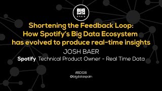 Shortening the Feedback Loop by Josh Baer Profile