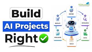 The 7-Step Data Journey Behind Every AI Project AI for Project Managers