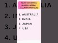 ಕ್ವಾಡ್ ಸದಸ್ಯ  ರಾಷ್ಟ್ರಗಳು | QUAD Member Countries | #QUAD #QUADCountries #shorts