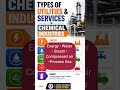 Types of industrial utilities services #chemicalengineering  #chemicalplant #chemicalindustry