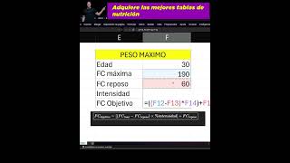 Cálculo de frecuencia cardiaca objetivo