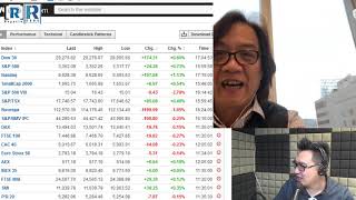 《早晨財經直播室》20200211 - 肺炎疫情與GDP / 國際新聞：美國預算，英國大橋，美印協議，中台空軍，德國基民盟 及《文錦期權譜》