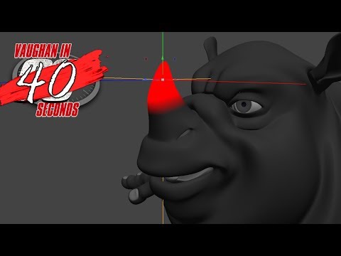 MODO | Topology Scripts: Smart Transform Effector