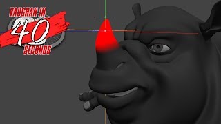 Famous MODO | Topology Scripts: Smart Transform Effector Profile