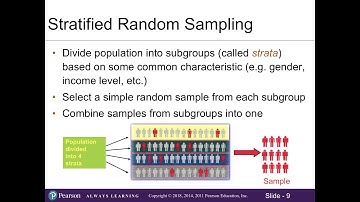 Ch. 1.3 Populations, Samples, and Sampling Techniques