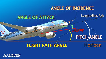 What is Angle of Attack; Angle of Incidence; Pitch Angle; Flight Path Angle; & its Significance?