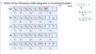 Kimia Dasar 1 - Pembahasan Soal Konfigurasi Elektron dan diagram Orbital
