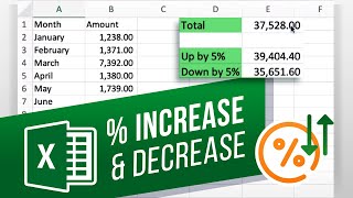 how to calculate percentage increase or decrease in excel | calculate percentage change
