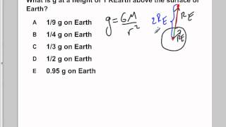 AP Physics B Universal Gravitation Presentation #8