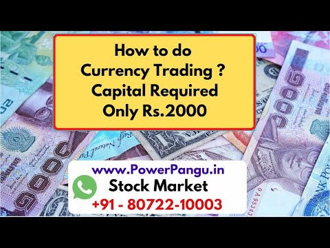 Currency market options trading