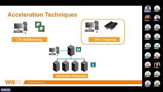 Revolutionize Your 3D Simulations with High-Performance Computing