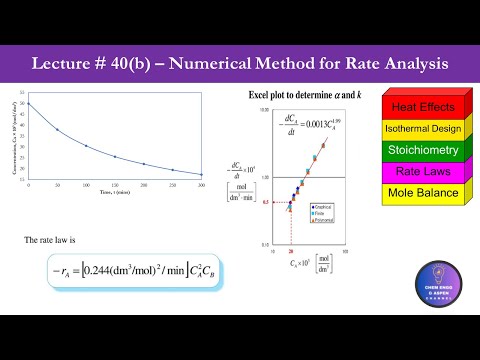 Chemical Reaction Engineering Lectures - Lecture # 40(b) - Numerical Method for Data Analysis #cre