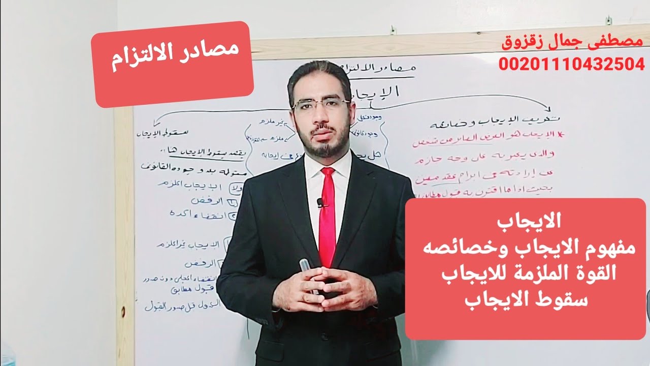 الايجاب في التعاقد ، القوة الملزمة للايجاب ، سقوط الايجاب | مصطفى جمال زقزوق